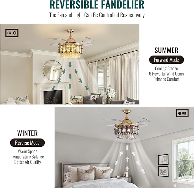 Ventilador de Techo 48 Pulgadas con Luz, Control Remoto, 6 V miniatura 5