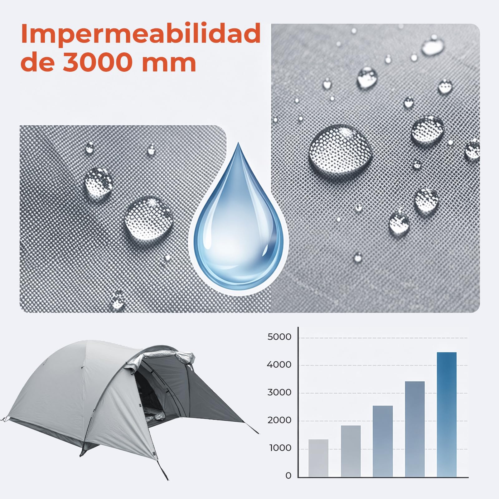 Tienda de campaña para 2-3 Personas, Tienda Tipo cúpula con Zona de Entrada y toldo Plegable, Tienda Tipo iglú, Impermeable y Resistente a los Rayos UV, Ideal para acampadas Festivales
