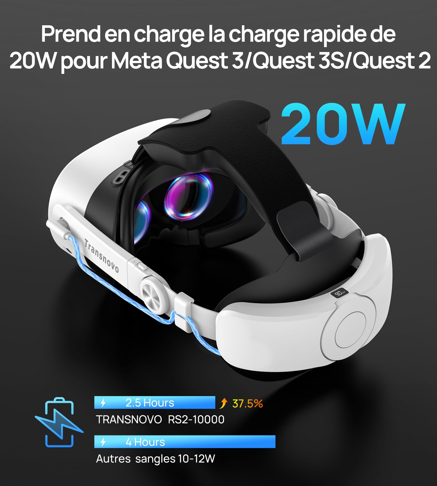Transnovo Sangle avec Batterie de 10000 mAh, Compatible avec Meta Quest 3/Quest 3S/Quest 2 Accessoire,Confort Sangle Réduire la Pression de la Tête, Boutons Réglables pour Plusieurs Personnes