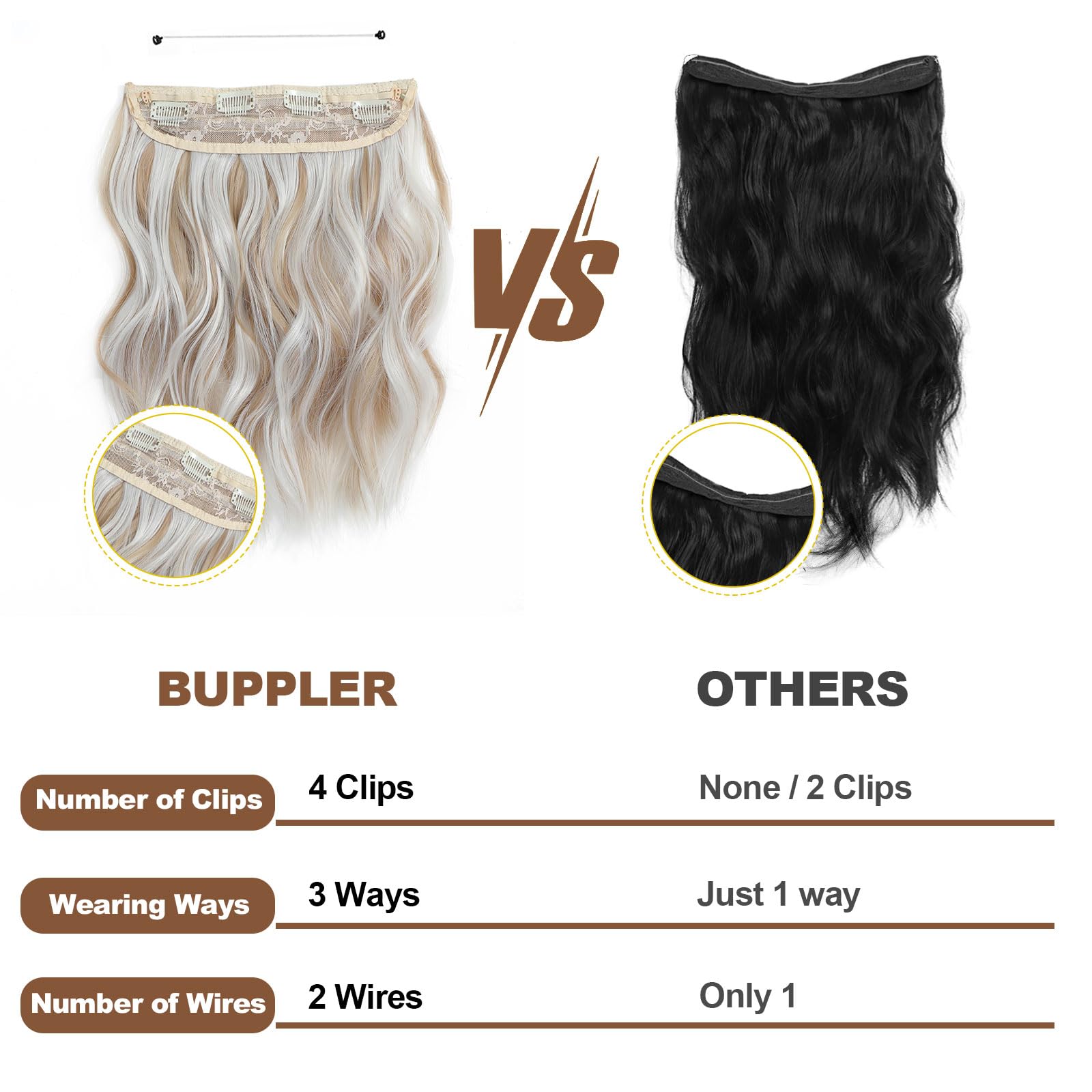 BUPPLER Halo Hair Extensions 12 Inch Invisible Wire Hair Extensions Adjustable Long Wavy Hairpiece Synthetic Upgrade 4 Secure Clips in Hairpieces 12 Inch,Dark Golden Mix Platinum Blonde - Image 4