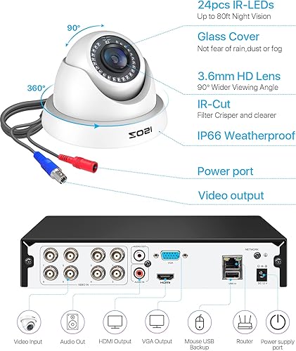 Miniatura 8 de ZOSI H.265+ Sistema de cámara de seguridad para el hogar con detección de vehículos humanos AI, 5MP 3K Lite 8 canales DVR de vigilancia y 8 cámaras