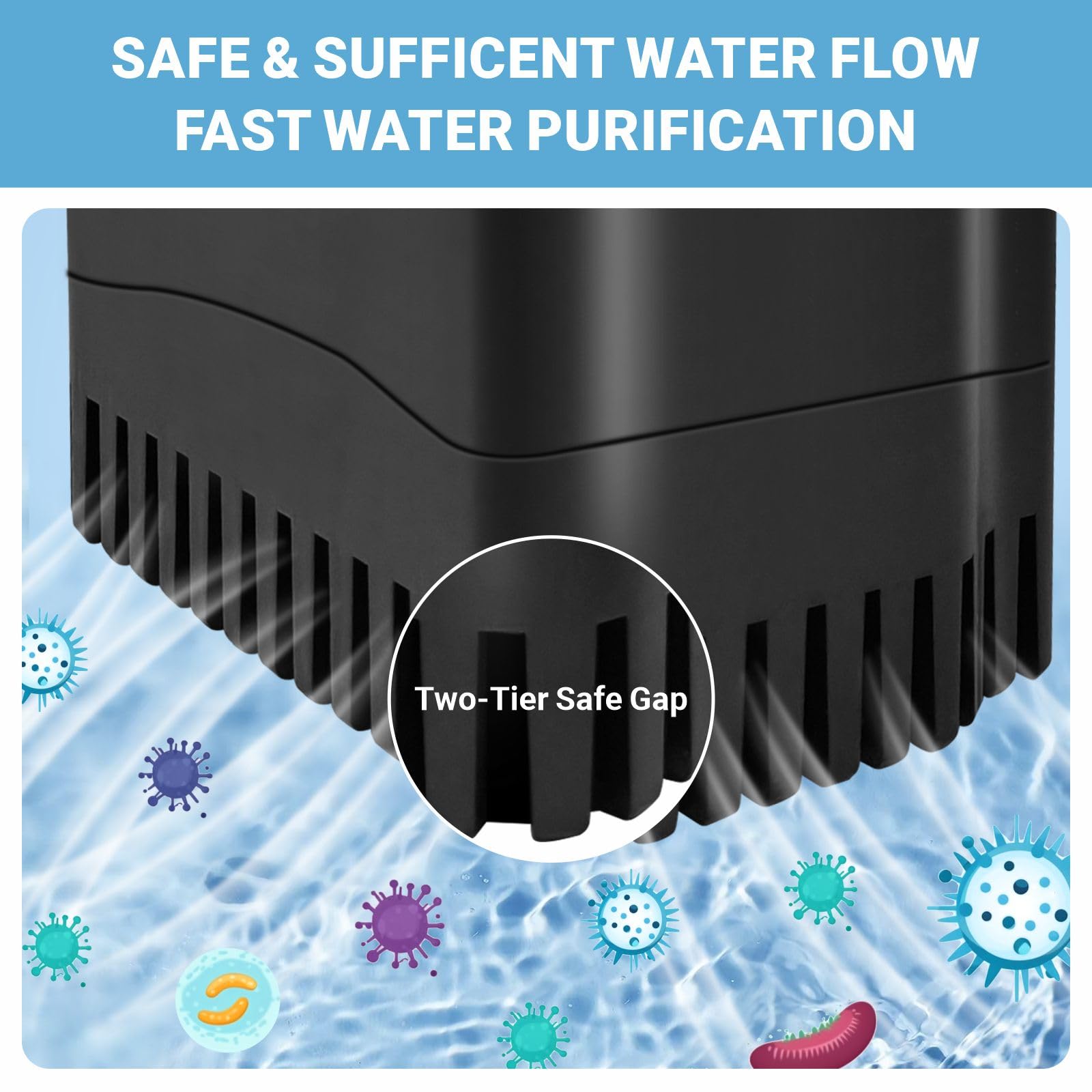 GOZILLA Filtre de réservoir de tortue à débit d'eau réglable 560L/h, ultra silencieux pour aquarium à faible eau avec 2 cartouches (noir)