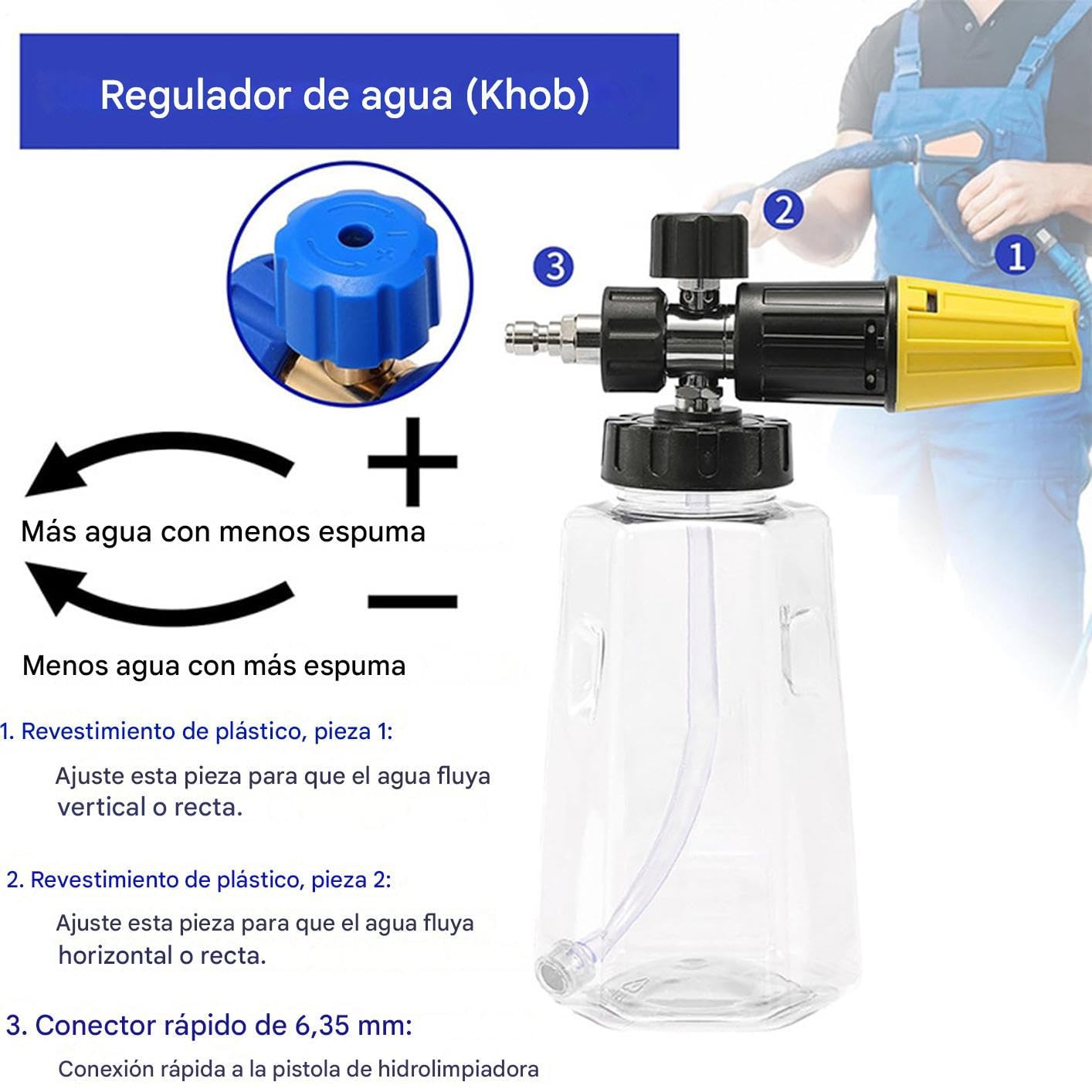Doble Boquilla Para Hidrolimpiadora | Lanza Espumadora Para Lavadora A Presión - Accesorios De Limpieza Con 5 Boquillas, Botella De Jabón 1000ml Para Terrazas Y Caminos