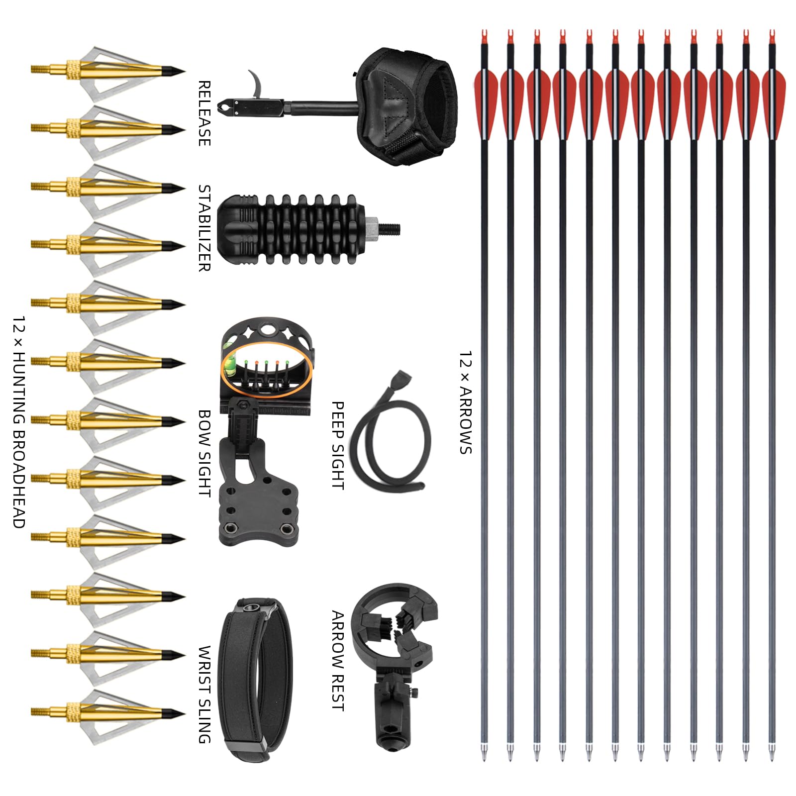 Compoundbogen-Set, 9-31,8 kg Zuggewicht verstellbar, 48,3 cm - 76,2 cm Ziehlänge, Jagd-Compound-Bögen-Set für Erwachsene, Anfänger, Outdoor-Shooting, rechte Hand