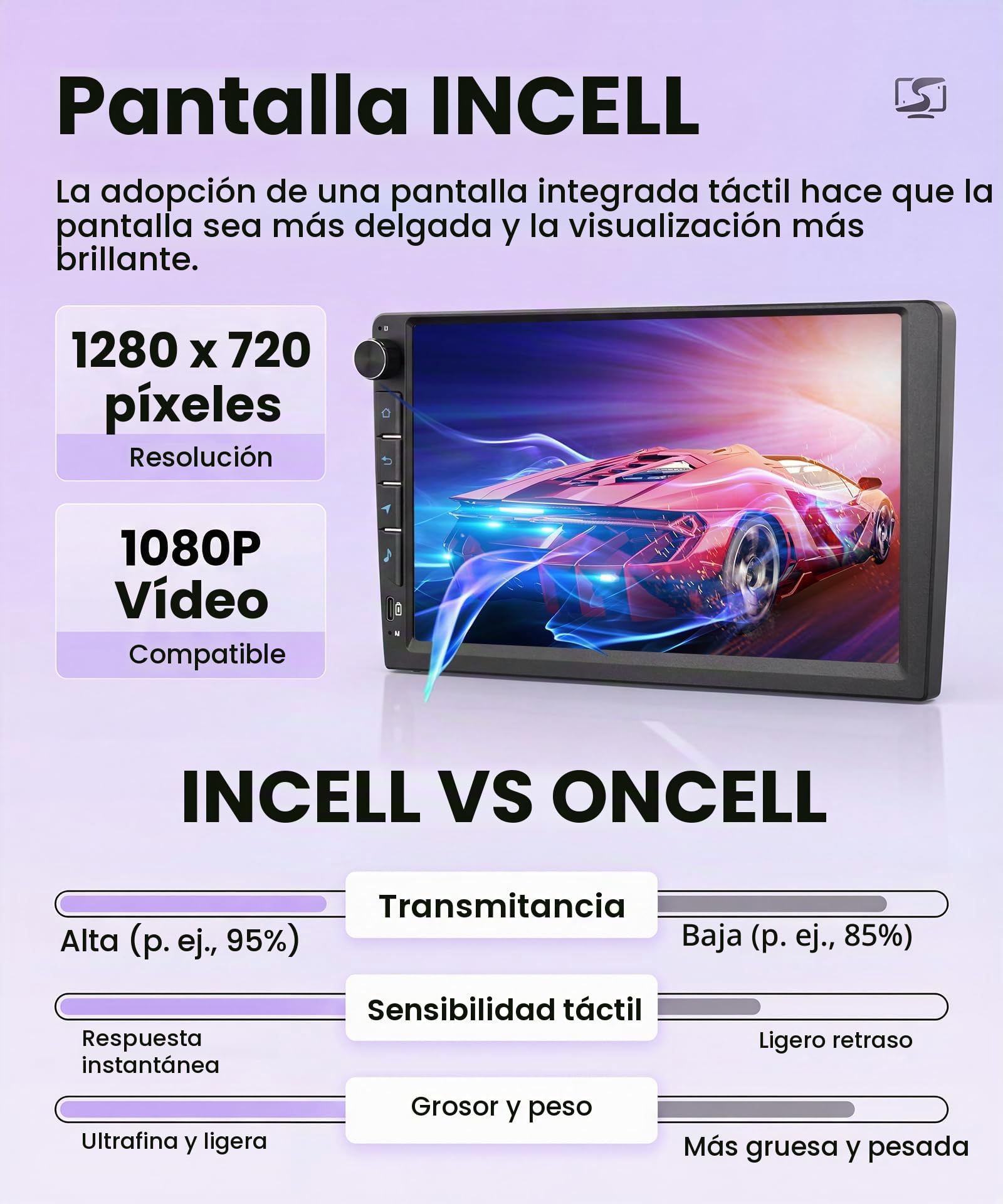 4G+64G Android Autoradio per Citroen Jumpy 3/Peugeot Expert/Toyota Proace 2016-2021 Inalámbrico Carplay Android Auto, 9 Pollici Incell Touchscreen Radio GPS WiFi Bluetooth FM/RDS EQ/SWC Cámara Trasera