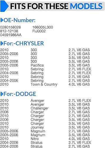 Vista 2 de 0280158028 Inyectores de combustible mejorados para Chrysler Sebring 300 Pacifica para Dodge Journey Challenger Avenger Nitro Charger Magnum Stratus
