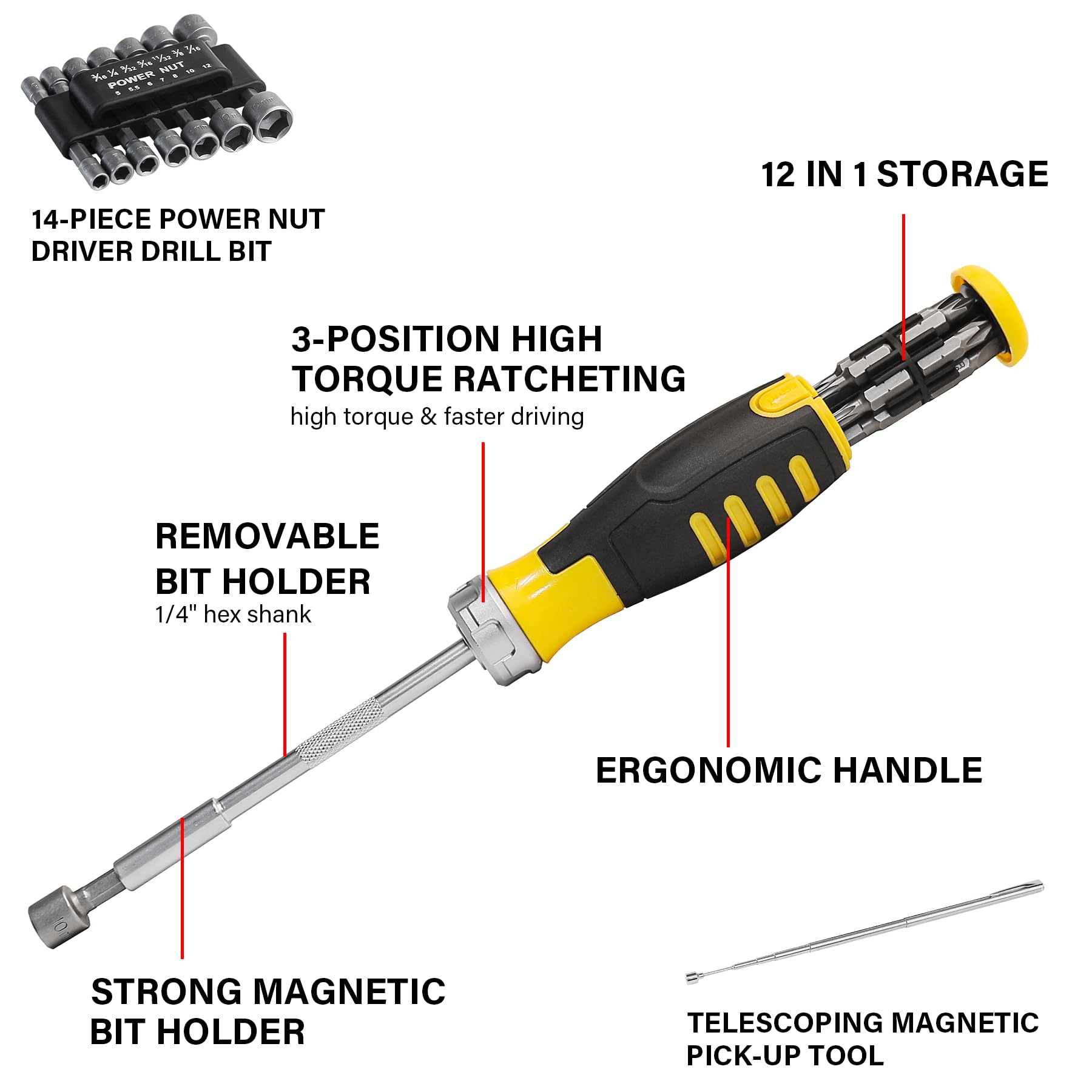 HAUTMEC 28 Pcs Magnetic Ratcheting Screwdriver Set, Multi-bit Screw Driver Set Including CRV Screwdriver Bits - Image 3