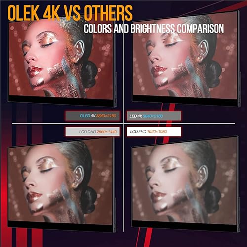 Miniatura 2 de Bimawen Monitor portátil de pantalla táctil OLED 4K de 13.3 pulgadas, monitor de viaje ultra delgado con soporte integrado, 400 liendres, 0.157 in