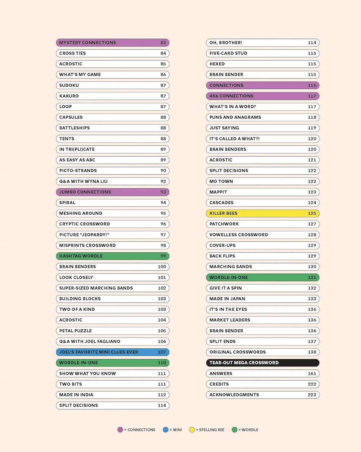 Puzzle Mania!: Wordle, Connections, Spelling Bee, Minis and More! (New York Times Games Books) - Image 8