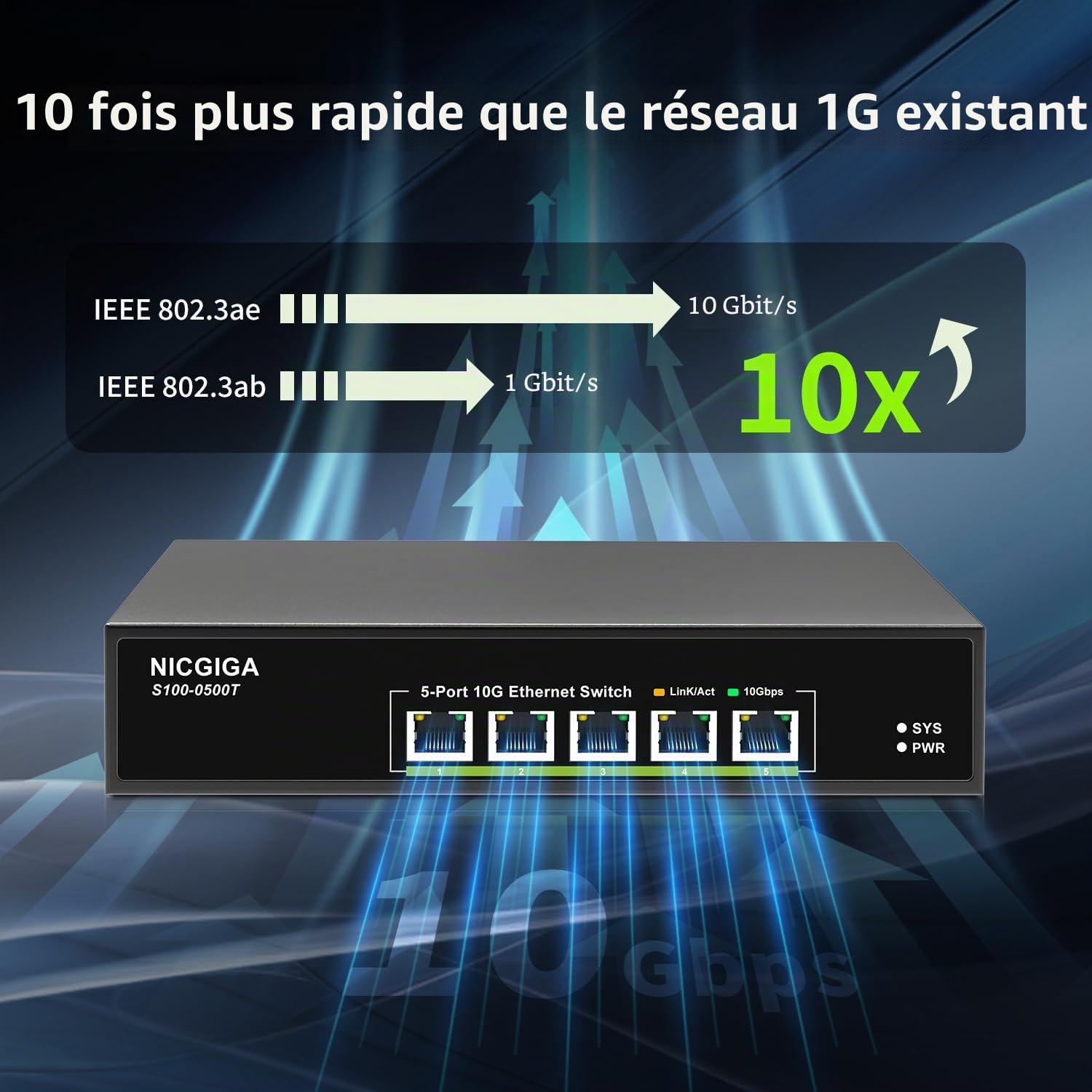 5 Port 10G Ethernet Switch Unmanaged,with 5X 10Gb Base-T RJ45 Ports, NICGIGA 10Gbps Network Switch Easy for 10Gbps NAS,PC,WiFi7 Router,10G Adapter/NIC. Desktop Or 19-inch Rack Mount, Plug and Play.