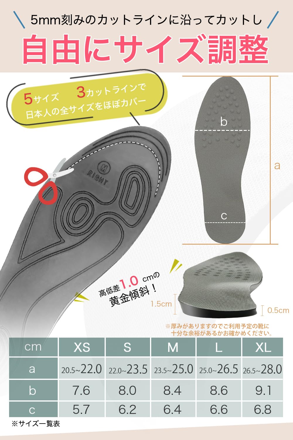 Amazon.co.jp: 【柔道整復師監修】 O型 脚専用 インソール 5サイズ 