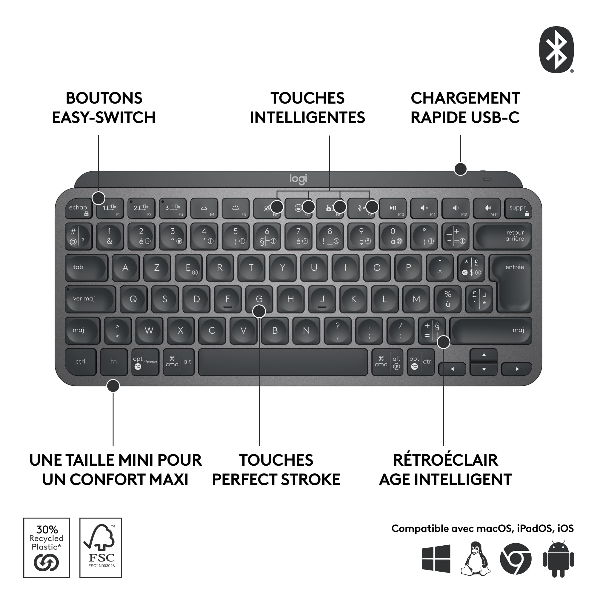 Logitech MX Keys Mini Clavier + MX Anywhere 3S Souris sans Fil