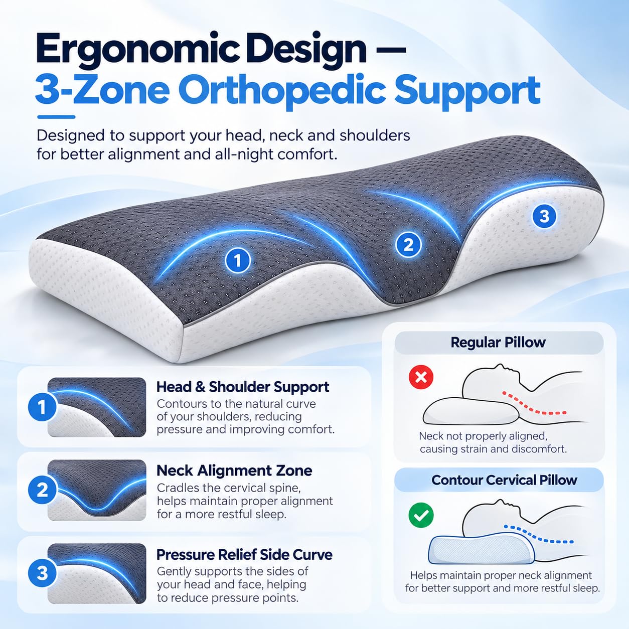 Cervical Pillow for Neck Pain - Utopia Bedding -6