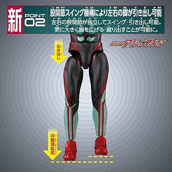仮専用　SEIZEtheTIME様 仮面ライダーアクションフィギュア 仮面ライダーゼッツ パラダイム