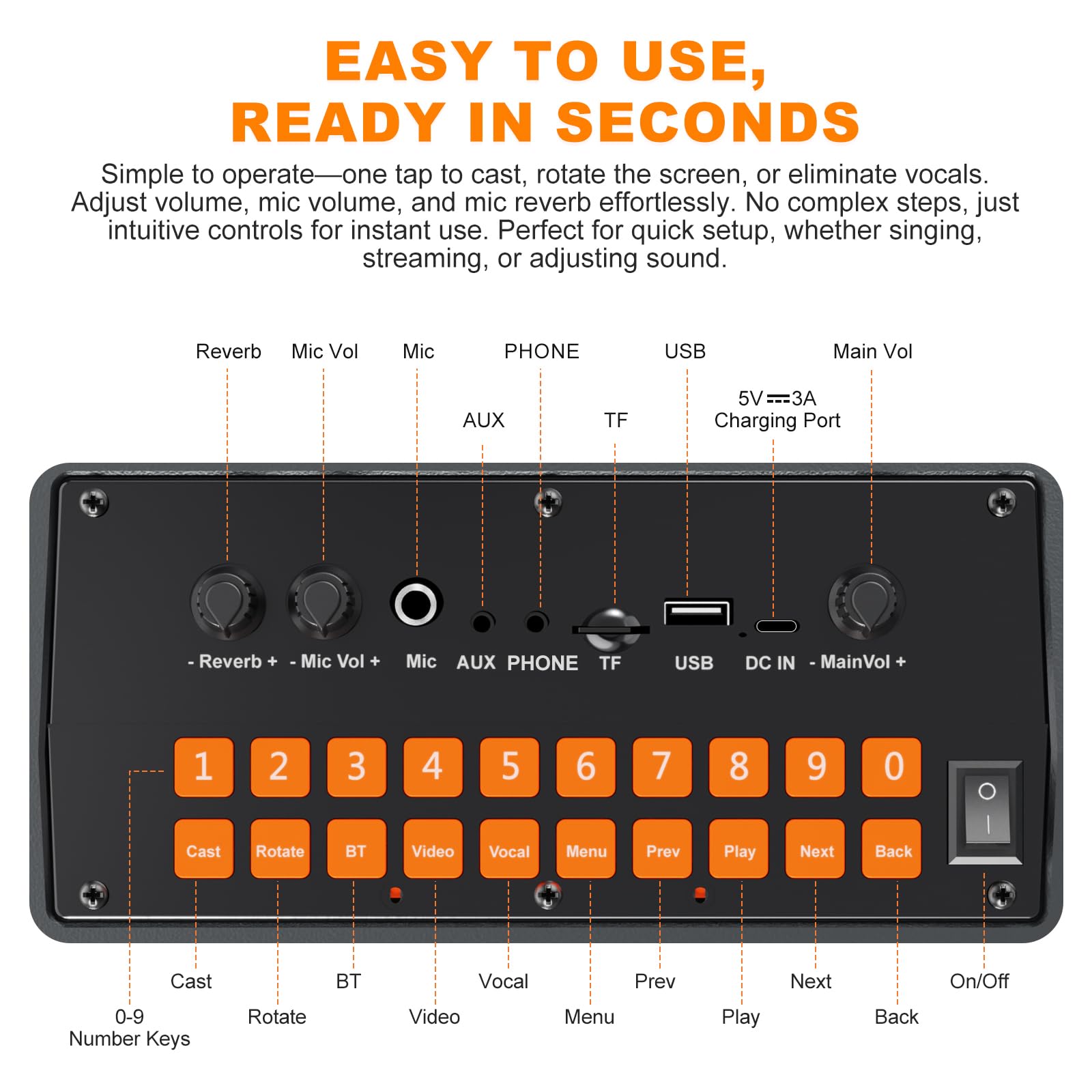 Altoparlante Bluetooth portatile per karaoke con schermo HD da 14,1 pollici, mirroring dello schermo wireless per iOS e Android, 2 microfoni wireless, AUX/USB/scheda TF, visualizzazione dei testi
