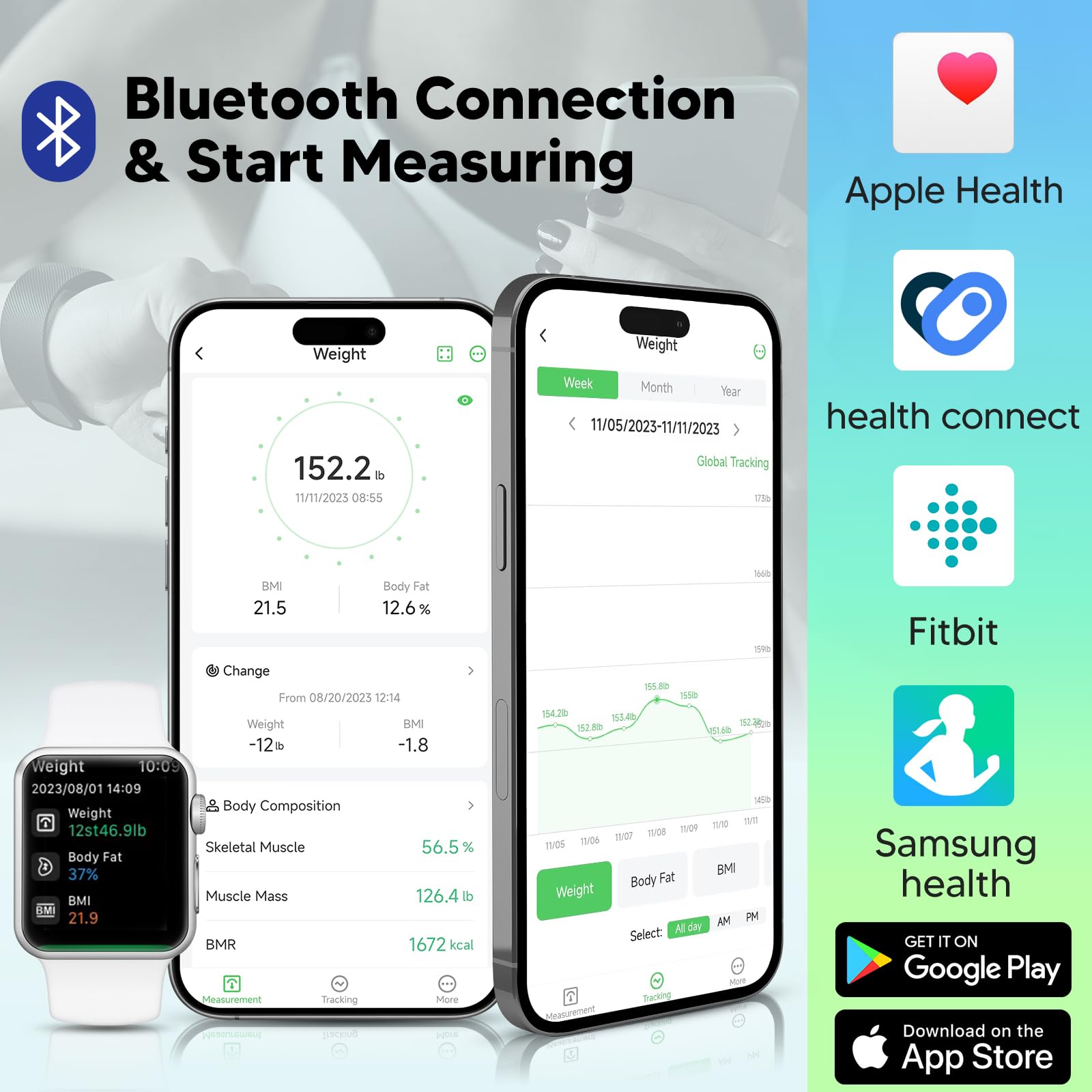 arboleaf Bilancia per il peso corporeo, bilancia da bagno Bluetooth con Smart APP, bilancia pesapersone digitale ad alta precisione per BMI, analizzatore di composizione corporea 14, 400lb/180kg