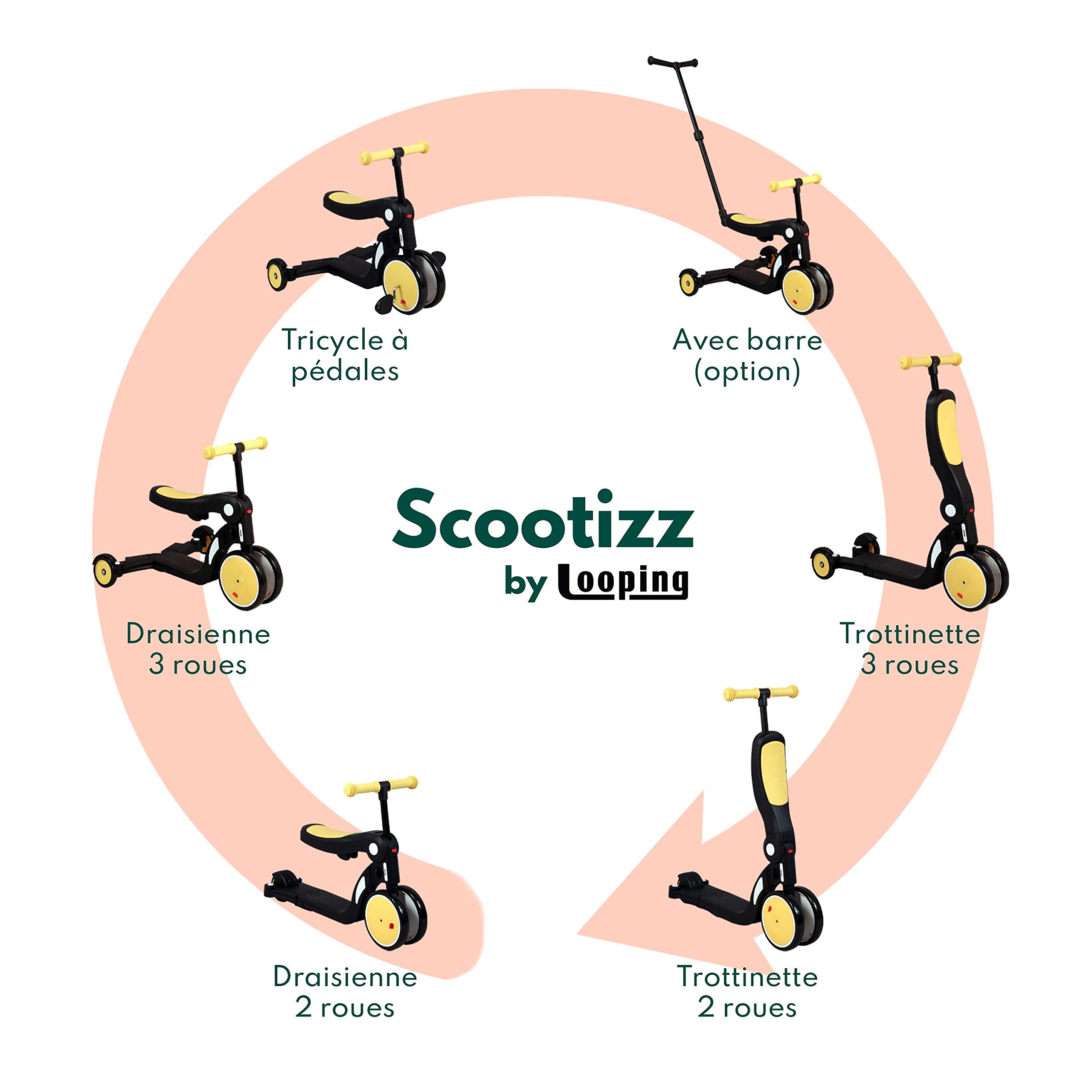 Looping SCOOTIZZ | Draisienne Évolutive 5en1 avec Barre de Direction | Tricycle Bébé | Vélo sans Pédales | Trottinette 3 Roues & 2 Roues | Pédales Amovibles | Dès 12 Mois Jusqu’à 6 Ans | 50kg Max
