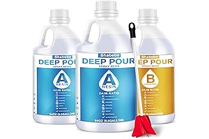 EcoPoxy FlowCast: Deep Pour Epoxy Resin that Redefines Clarity and Depth