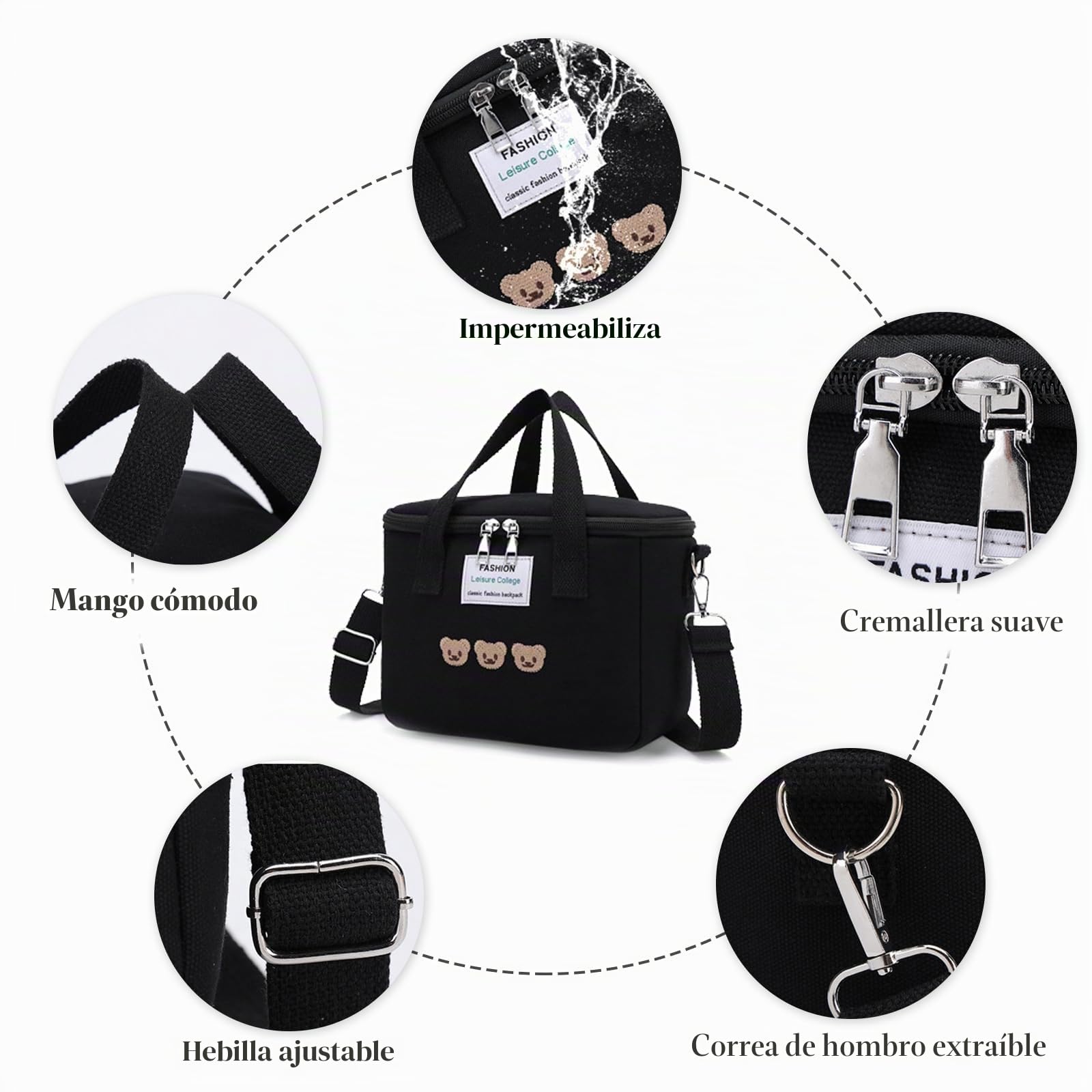 Bolsa de Almuerzo Aislada Bolsa Aislamiento Isotermica Bolsa Nevera Bolsa Comida para Mujeres Adolescentes Niño Escuela Oficina Picnic Blanco