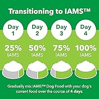 Vista 8 de Iams Proactive Health Comida seca para perros adultos croquetas Minichunk