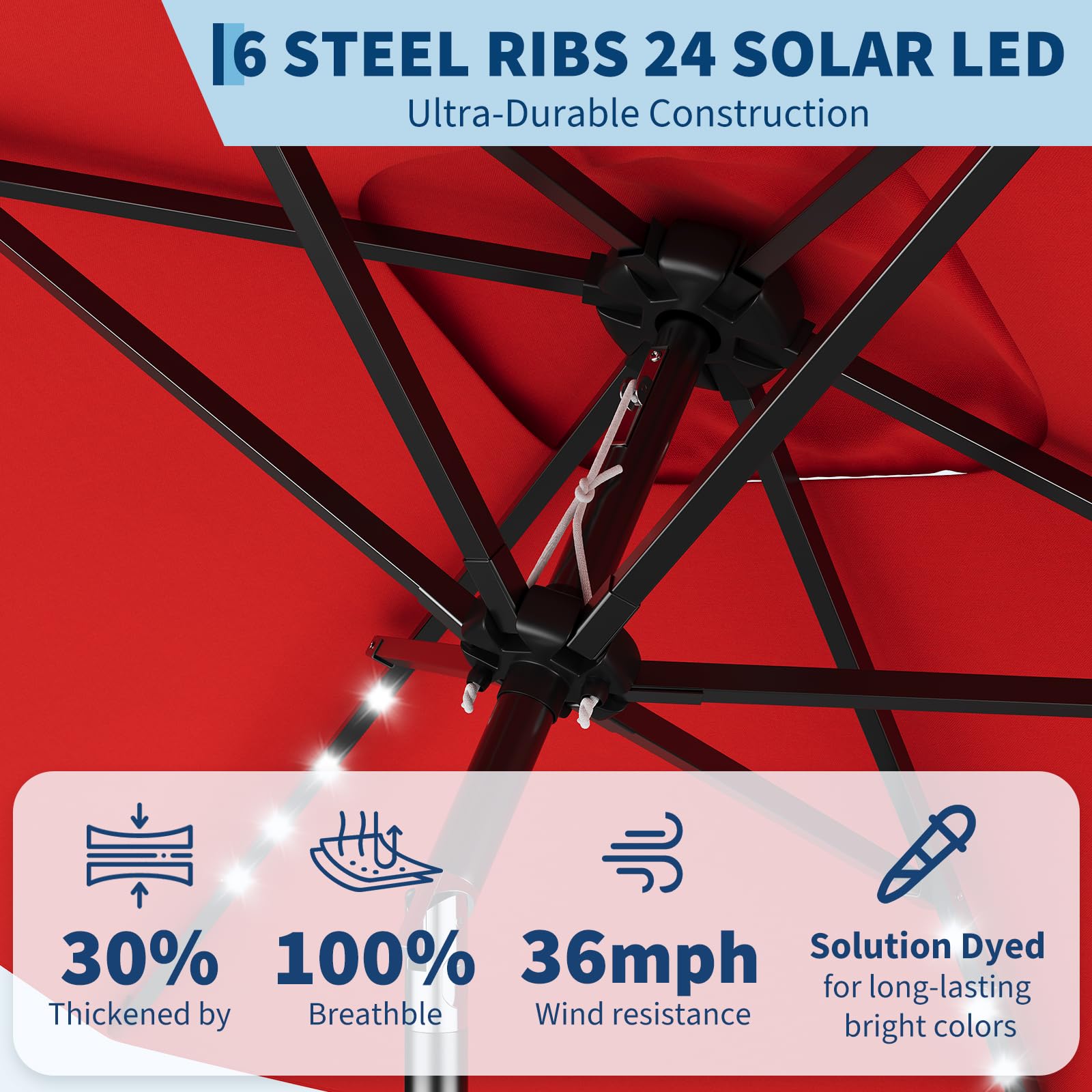 Faltbarer Rechteckiger Sonnenschirm Mit Solar-LED-Licht, Sonnenschutzdach Mit Kurbel Und Kippfunktion, Atmungsaktiver Sommerschirm, Für Strände Und Schwimmbäder, 300x200x250cm (Ohne Sockel)