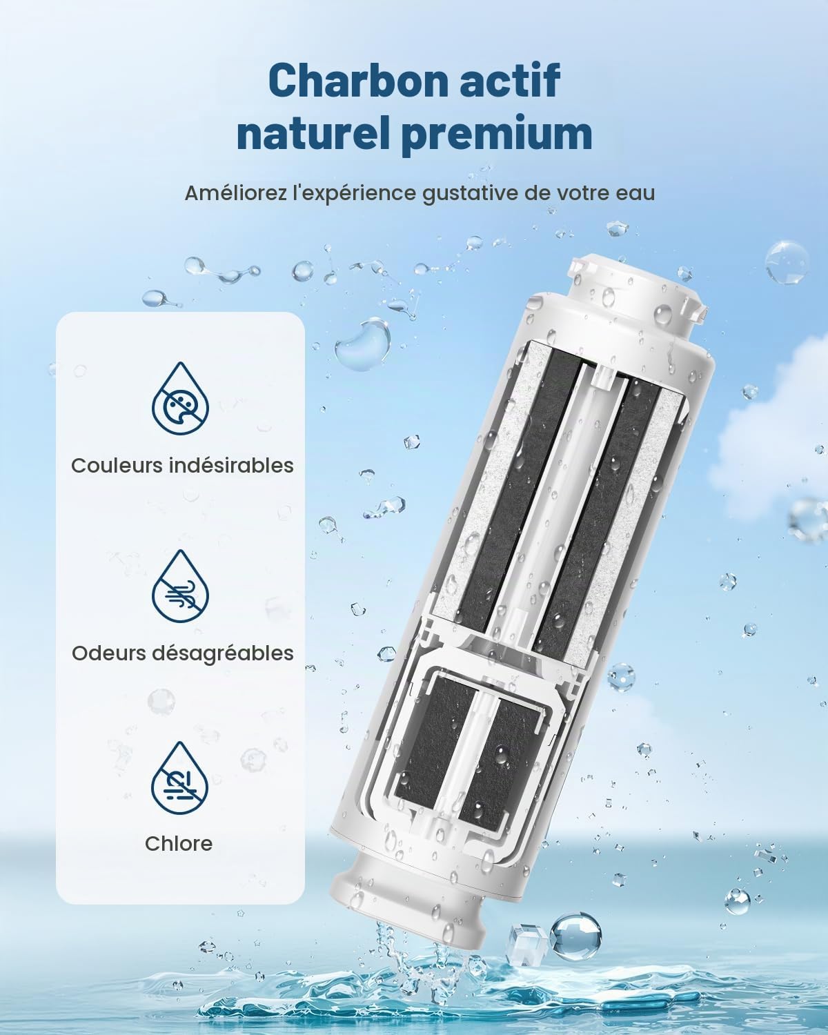 VEVOR Système d'osmose inverse, 5 couches, remplacement filtre à eau par osmose inverse, réduit chlore et odeurs, filtre composite PCF, pour système filtration d'eau sous évier SS-001, SS-003, SS-005