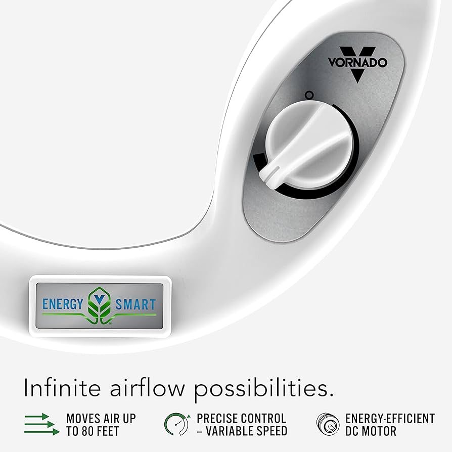 VORNADO 610DC サーキュレーター Amazon | Vornado 610DC Energy Smart Air Circulator with
