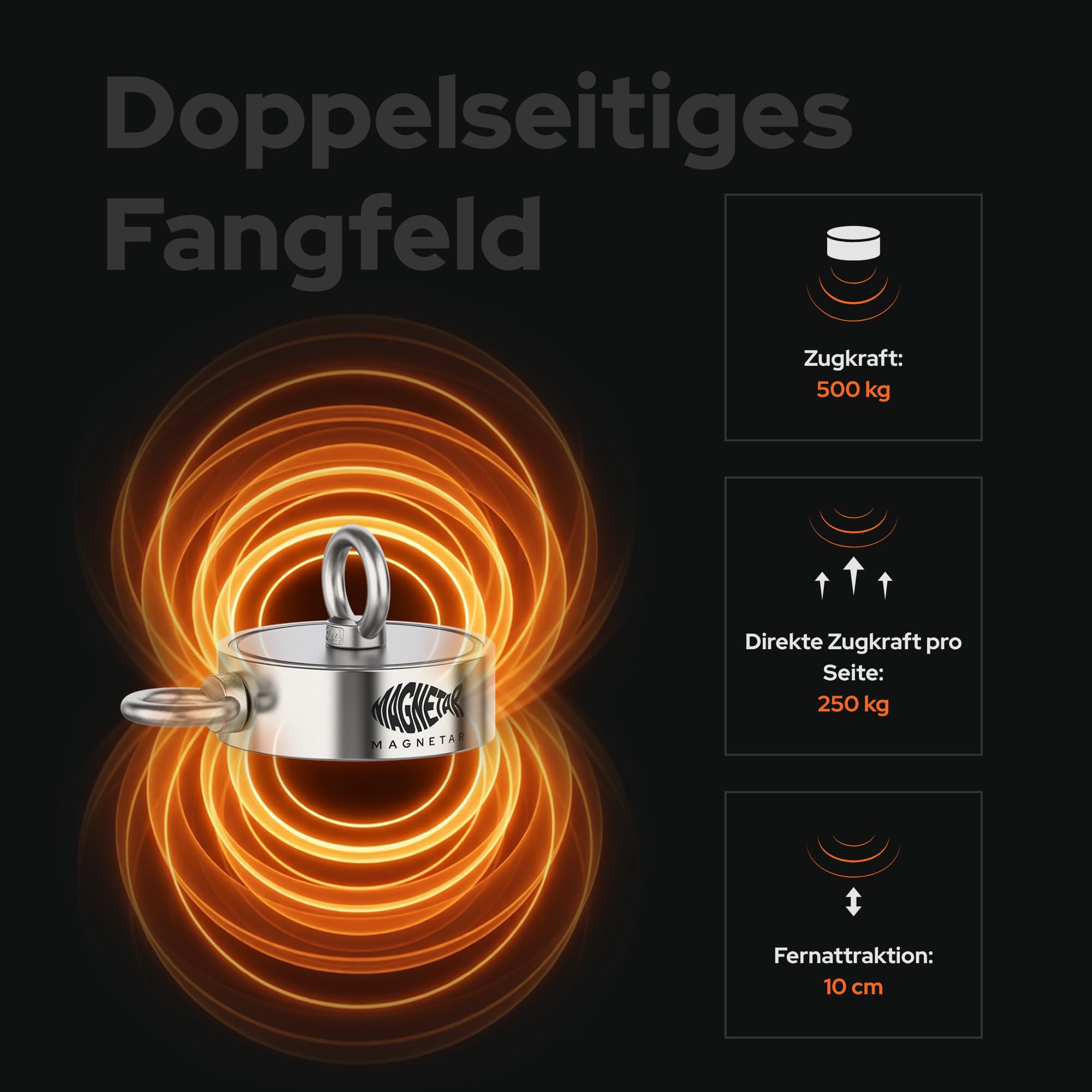 Magnetar - Magnetfischen Set - Doppelseitig 500kg Bergemagnet - Magnetangel Paket mit Doppelmagnet/Seil/Handschuhen/Kleber - Angelmagnet zum Magnet fischen