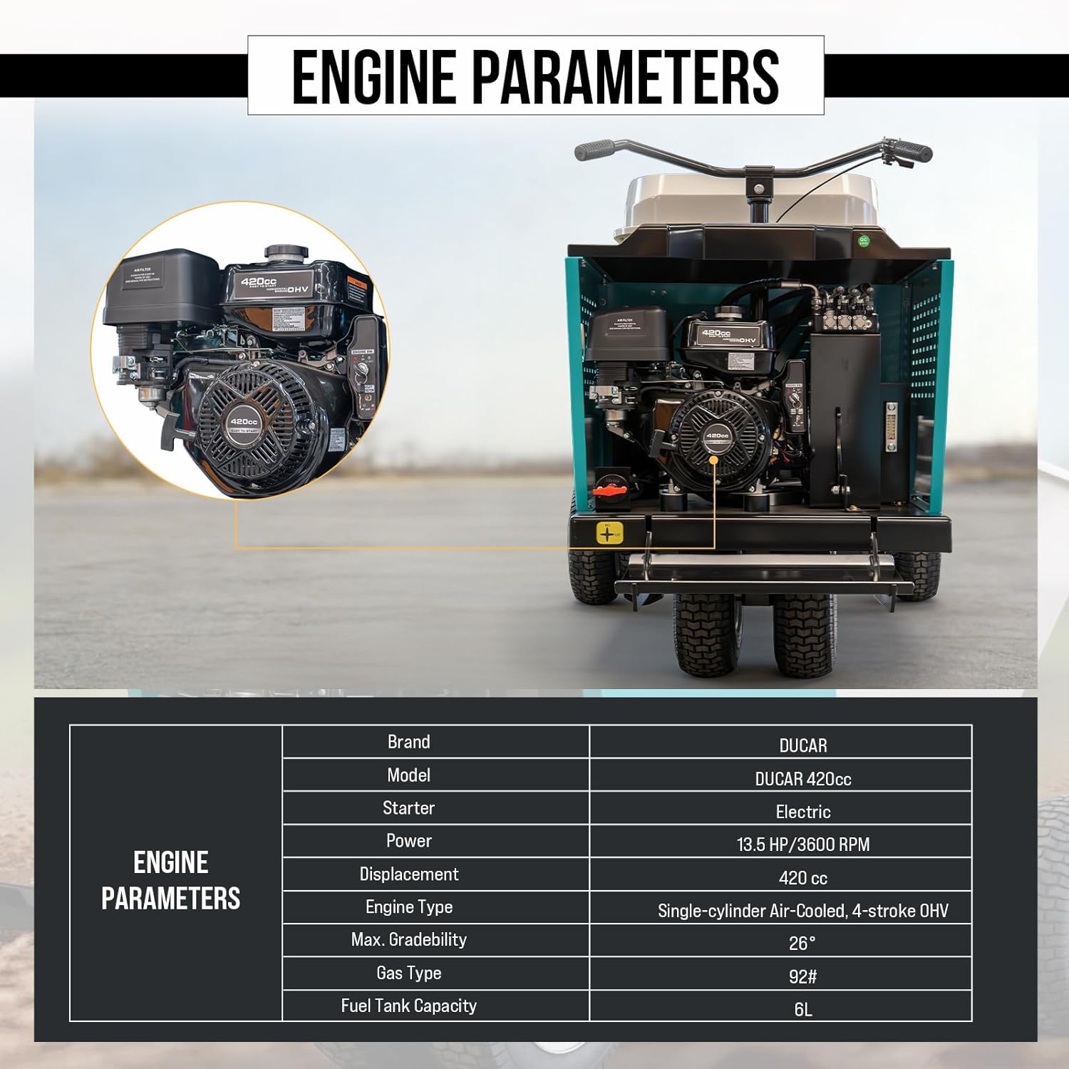 MMS 2866Lbs Capacity Power Wheelbarrow 21 Cu.Ft Bucket, 420cc 13.5HP E-Start Power Buggy, 180° Dump Angle Hydraulic Dump Cart for Concrete, Garden, Farm, Landscaping, Construction