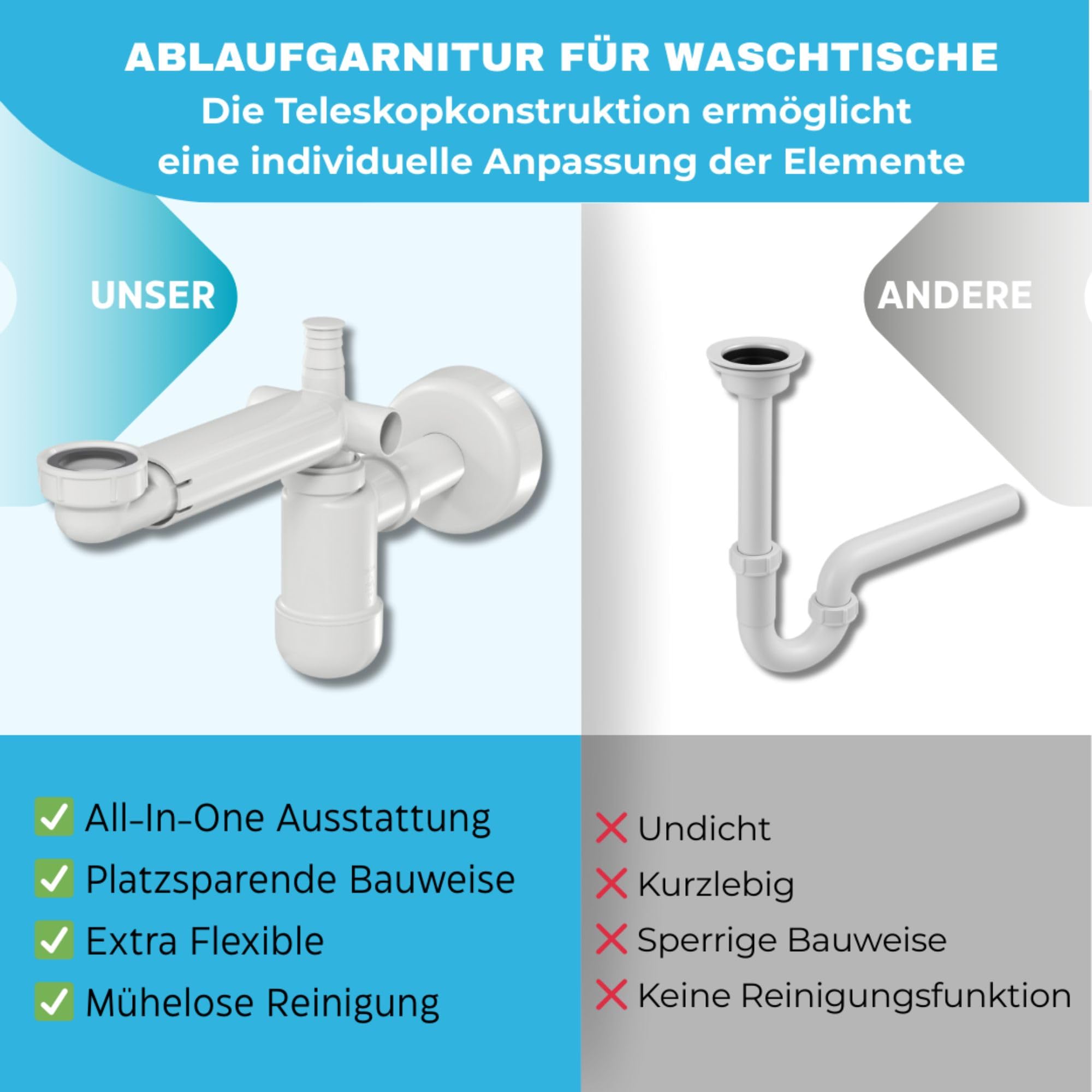 Sifón telescópico para Lavabo de 1 1/4 Pulgadas, Color Blanco, Incluye desagüe desplegable y válvula cromada, para Ahorrar Espacio, para maximizar el Espacio de al