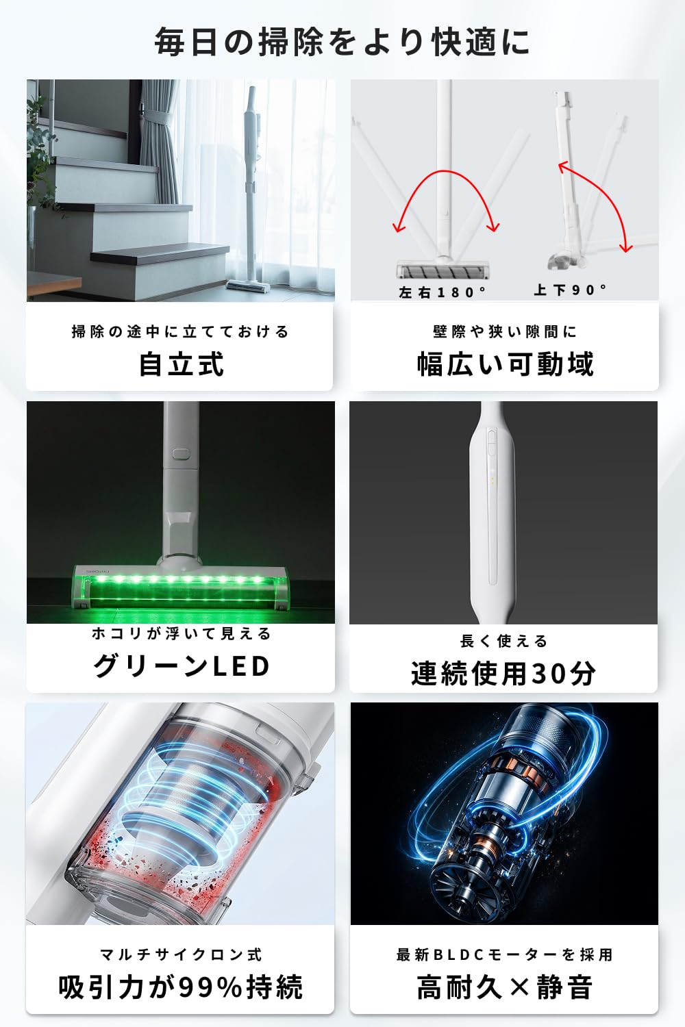 Amazon | 【安心の日本企業xGetNavi掲載】SHOJIKI® コードレス掃除機