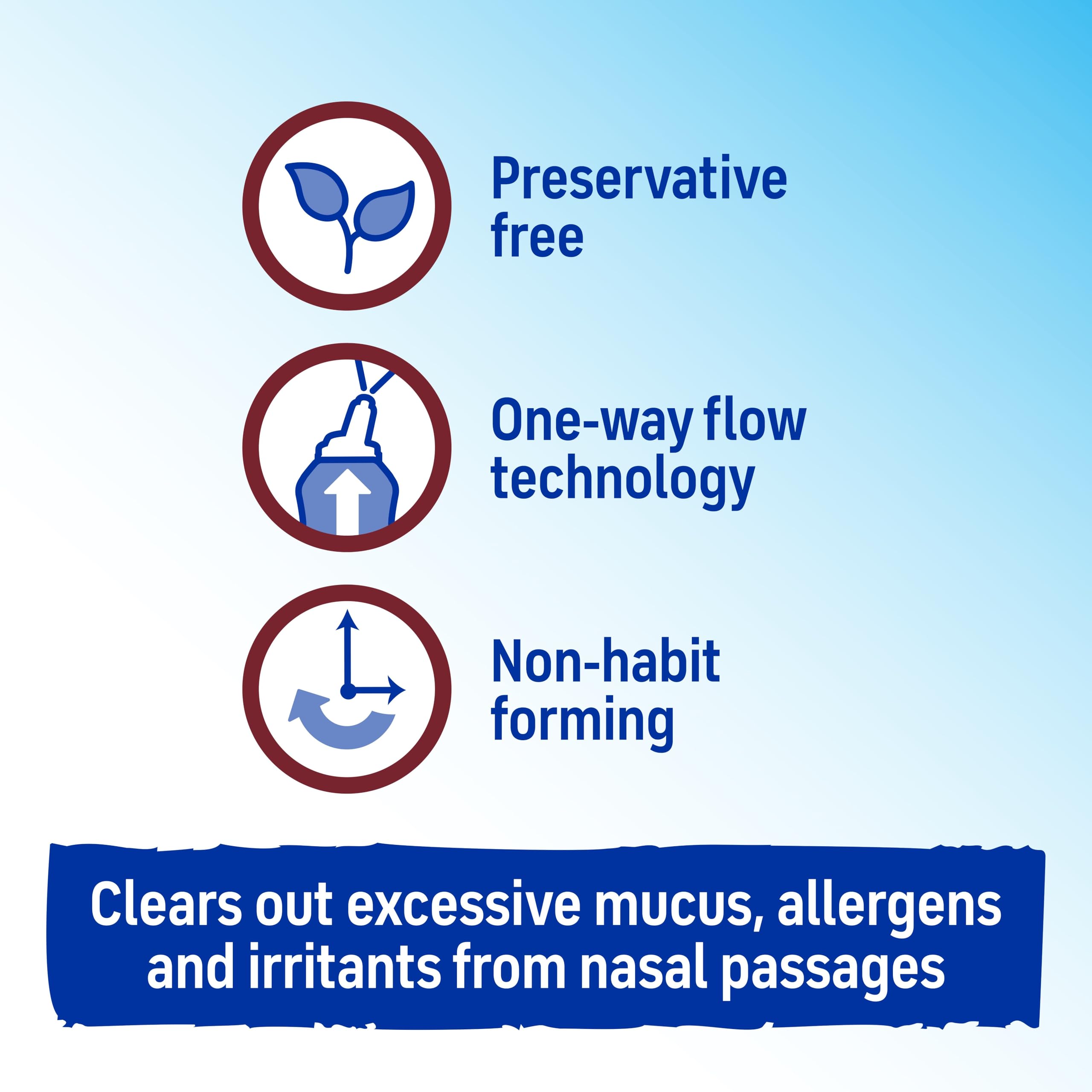 Afrin Saline Nasal Spray Twin Pack, 100% Drug Free, Saline Solution, Daily Care Nasal Spray for Everyday Congestion and Dry Nose, Easy Mist, 4.5 OZ (Pack of 2)