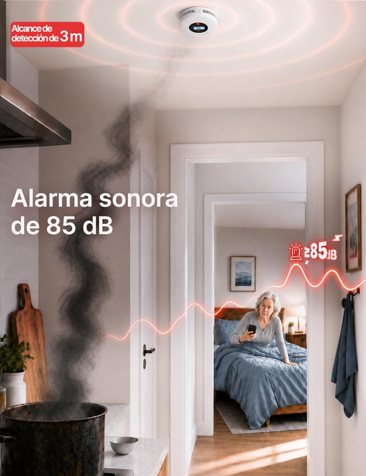 MOES Detector de Humo y Monóxido de Carbono Inteligente Zigbee, 2 Uds | Requiere gateway Zigbee, vida útil de 10 años, datos LCD en tiempo real, alarma de 85 dB, control por app