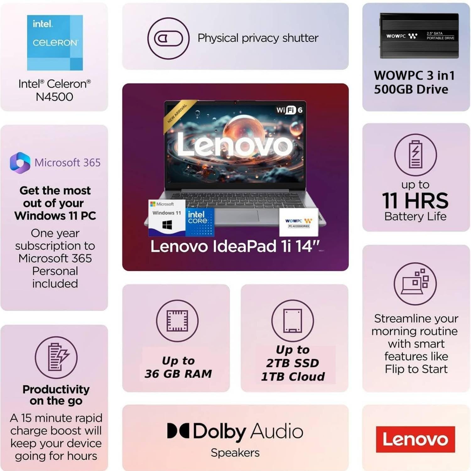 Lenovo IdeaPad Laptop mit Microsoft 365 Office, Intel High Performance CPU, 36 GB RAM, 1 TB Cloud & 1,1 TB Speicher, 11 Stunden Akku, SD-Kartenleser, Webcam + WiFi 6, Windows 11, WOWPC Recovery USB