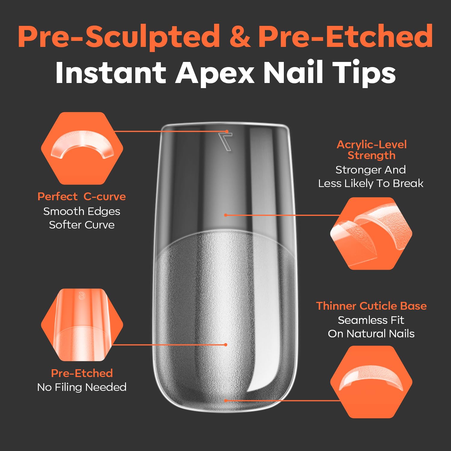 modelones Pro Luxe Instant Nail Apex Tips, Medium Square Extension Gel Tips Pre-building & Pre-etched Thicker Strength Acrylic Fake Nails Full Cover 15 Sizes