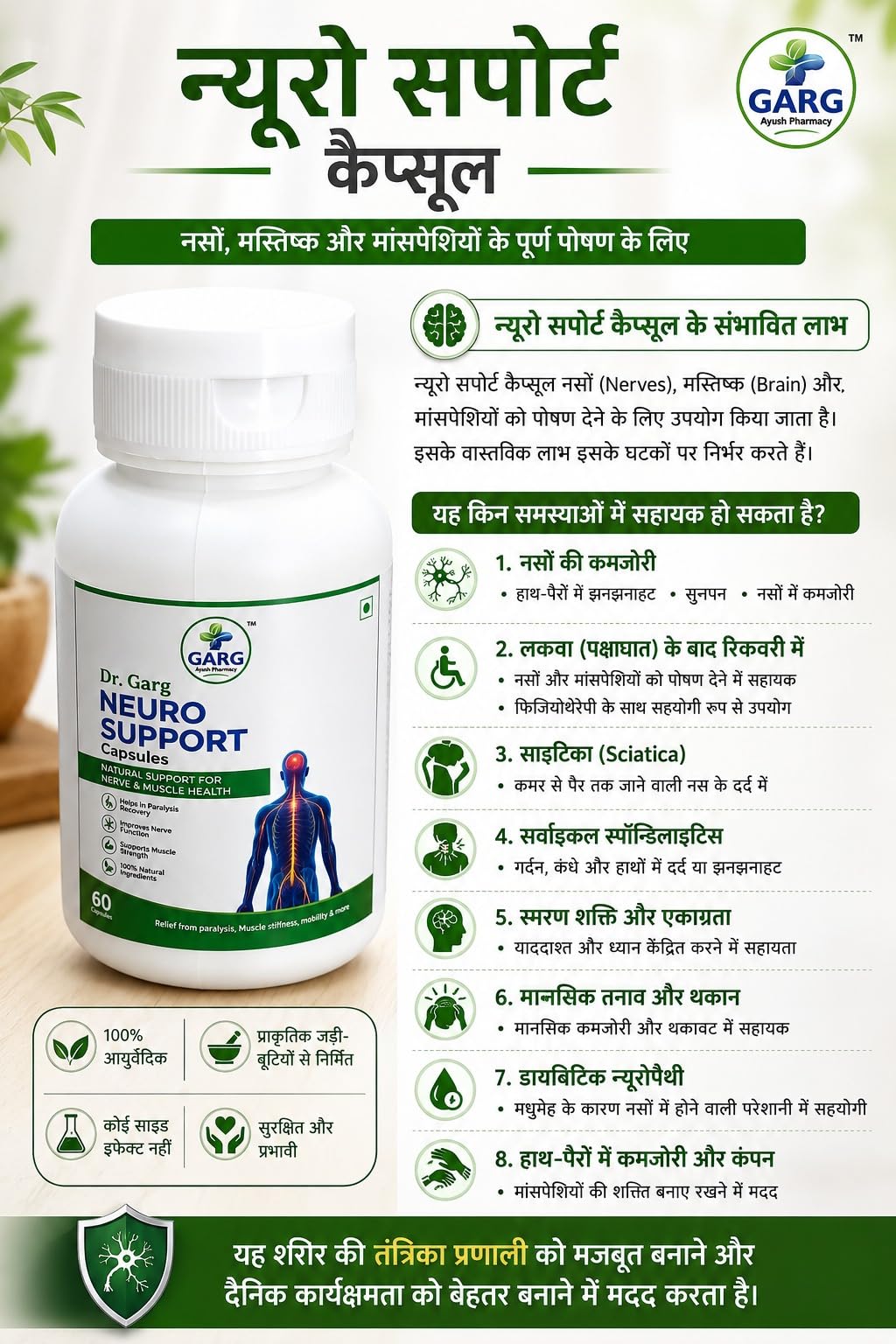 DR.GARG Anti Paralysis Support Herbal Capsules — Amazon image 4