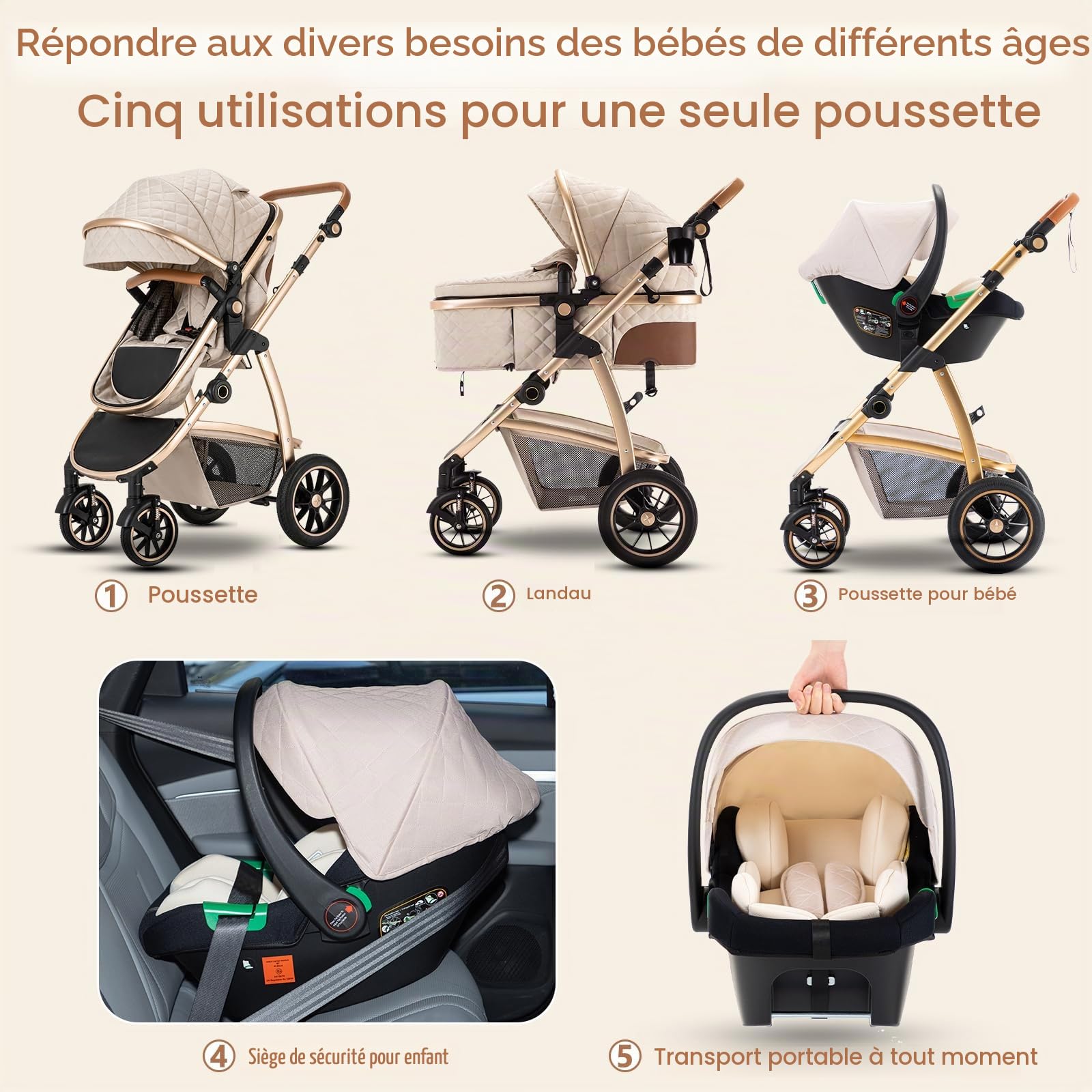 Zkiprm Poussette 3 en 1, Système de Voyage Avec Siège Auto, Landau Accoudoirs réglables, Habillage pluie, Moustiquaire, Châssis aluminium, Landau urbain pour enfants 0-4 ans