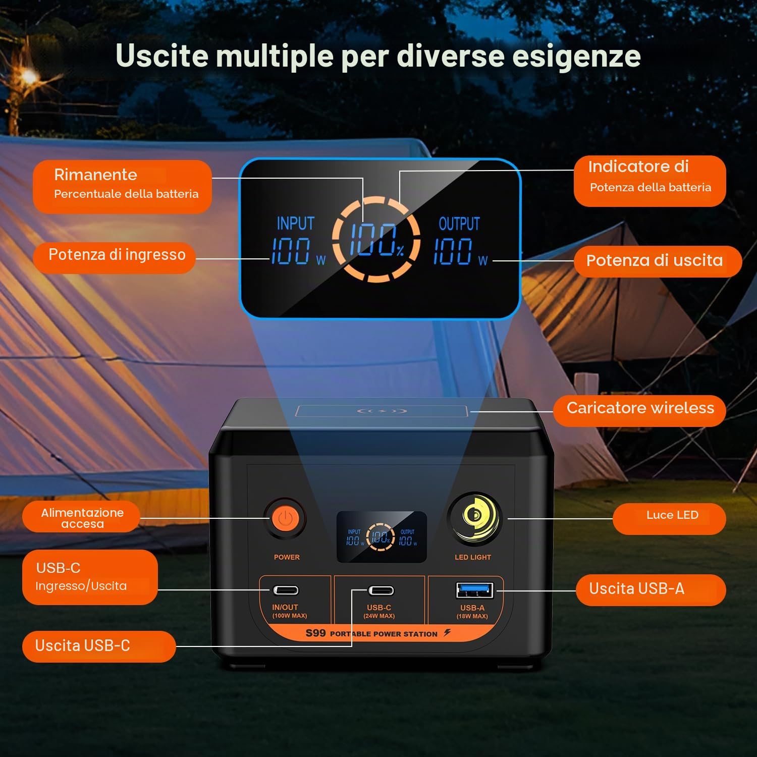 POWKEY Powerstation portatile 30000 mAh 96 Wh LiFePO4 100 W USB-C luce LED | Powerbank per laptop, stazione di alimentazione solare, ricarica rapida USB-C, compatibilità universale