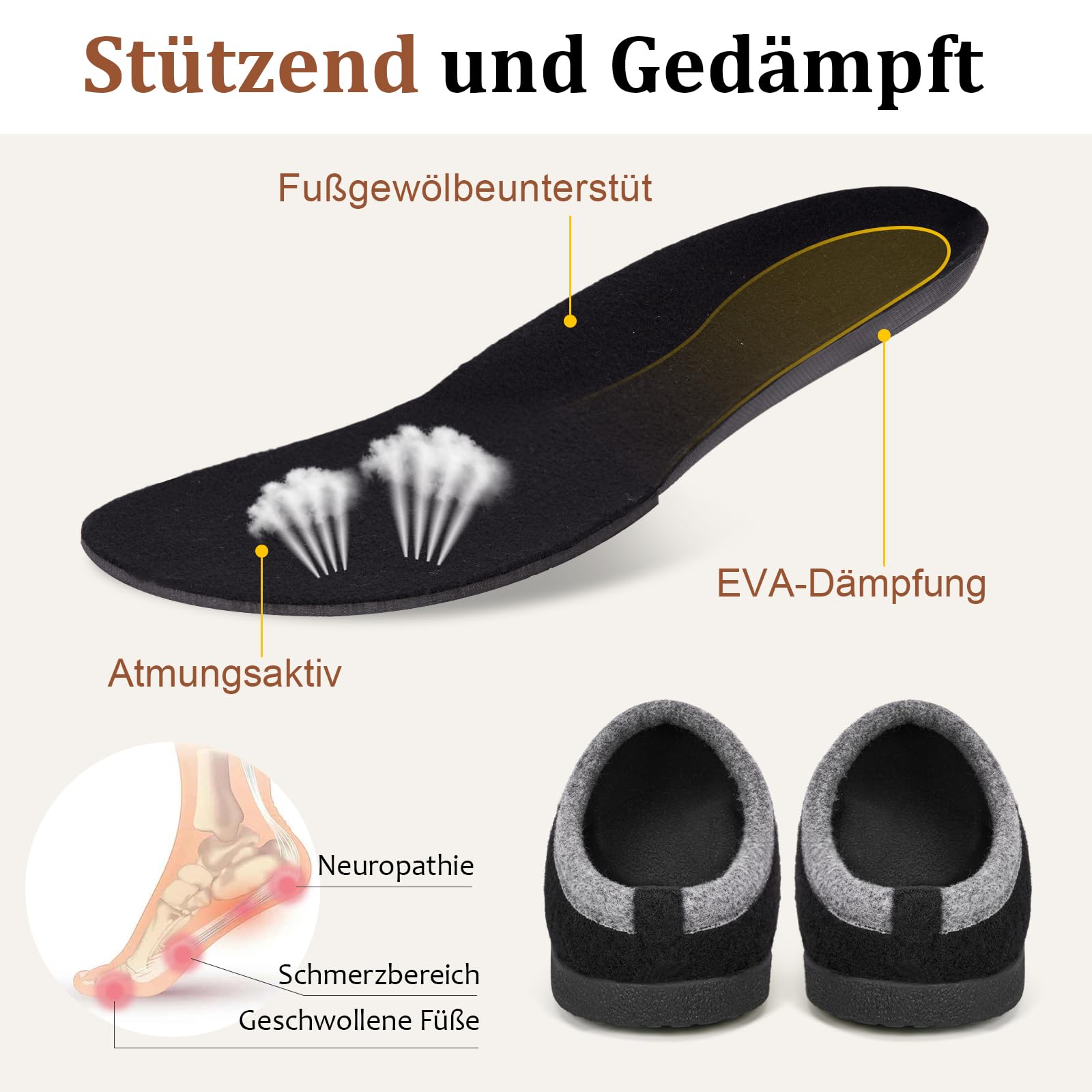 RUYI Pantuflas de fieltro para mujer y hombre, pantuflas de invierno, cálidas, de fieltro, con soporte para arco y suela antideslizante para interior y exterior