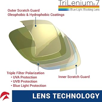 Eagle Eyes Freedom 12022 Polarized Oval Sunglasses