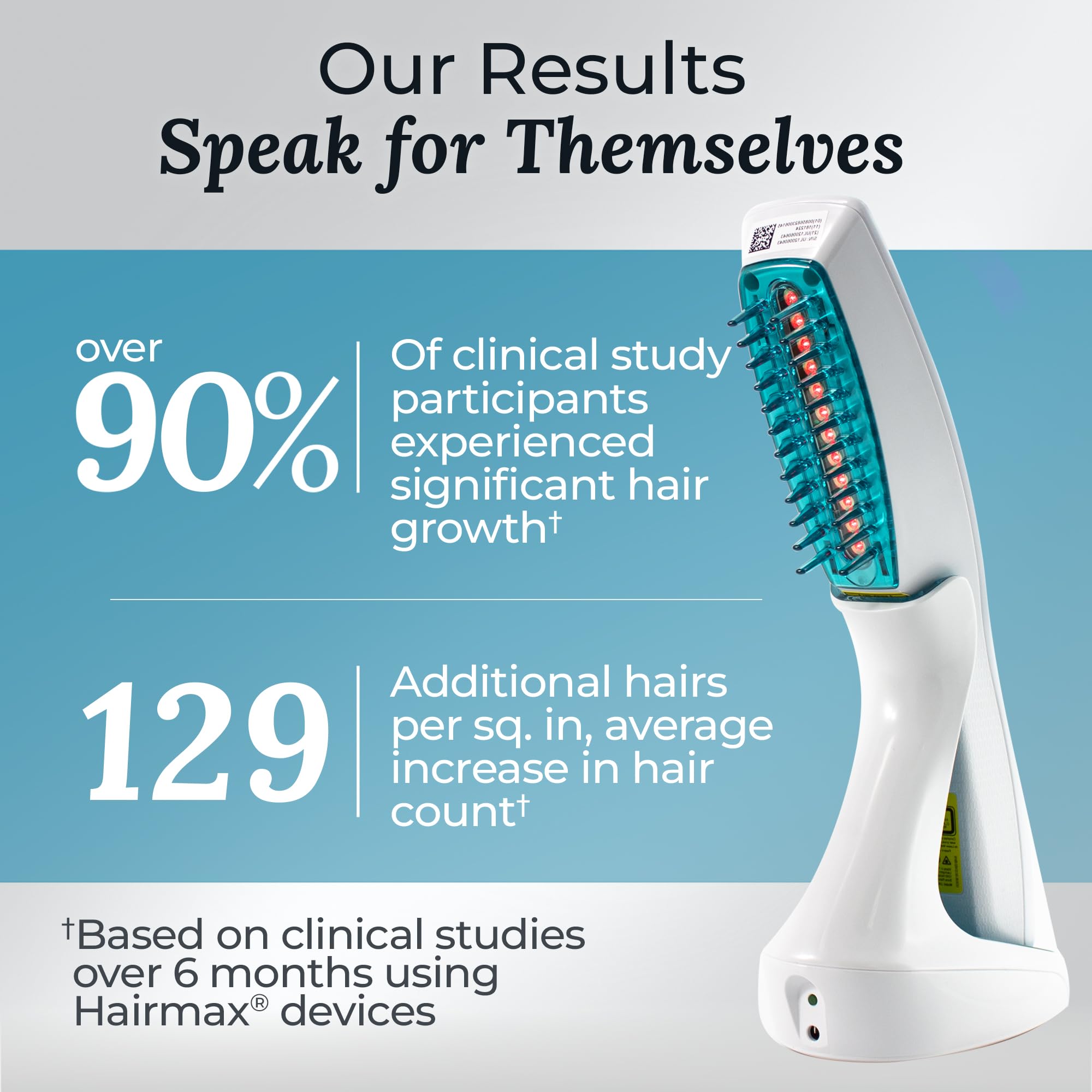 Hairmax Ultima 12 Classic LaserComb FDA Cleared Red Light Hair Regrowth | Reverse Thinning Hair For Men & Women with 100% Medical Grade Lasers product thumbnail 7