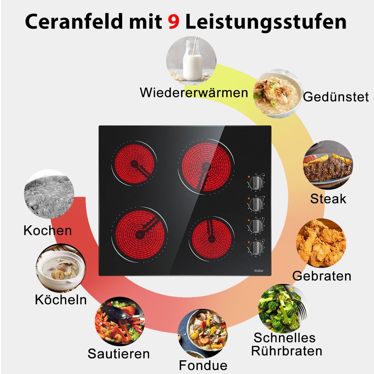 Hobsir Einbau-Backofenset mit Glaskeramikkochfeld: 60L Backofen mit 9 Heizmodi & Umluft + 60cm Kochfeld 6000W, 4 Zonen & Drehregler