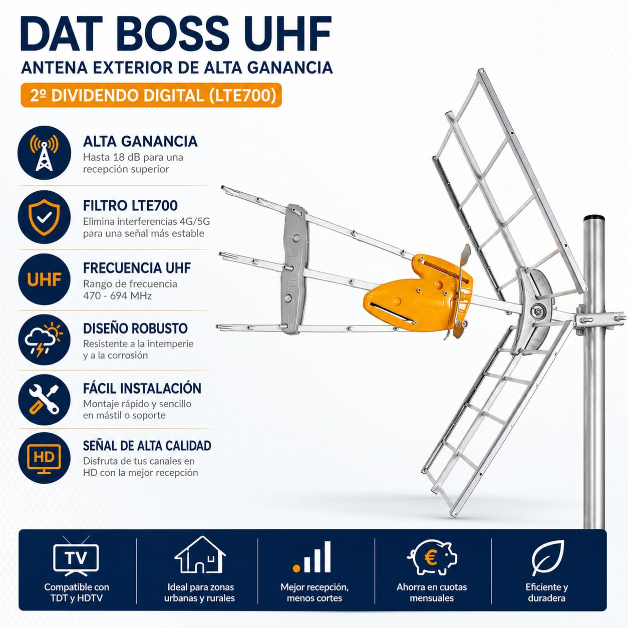 CABLEPELADO - Antena TV Exterior DAT Boss UHF para 2º Dividendo Digital LTE700 | Filtro Anti-Interferencias 4G 5G Rango 470-694 MHz | Ganancia hasta 18 dB Chasis Aluminio para Mástil | Gris