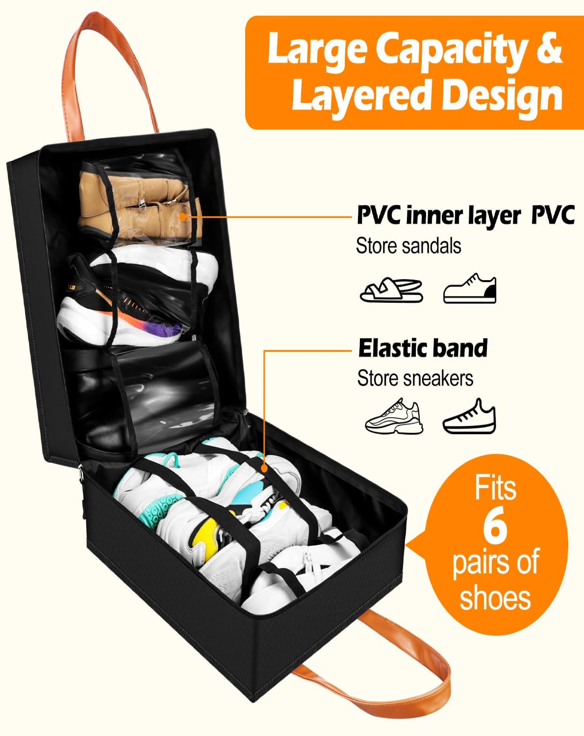 Yotako Borsa per scarpe da viaggio con manico in pelle, organizer portatile per scarpe con tasche, borsa 3 in 1 da appendere, borsa per scarpe da viaggio per donne e uomini, adatta per 6 scarpe, nero