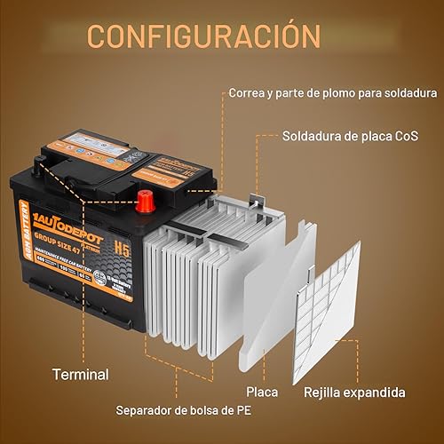 Miniatura 7 de BCI Group 47 - Batería de automóvil de 12 V, 60 Ah, tamaño H5, baterías AGM sin mantenimiento, 680CCA, 100RC