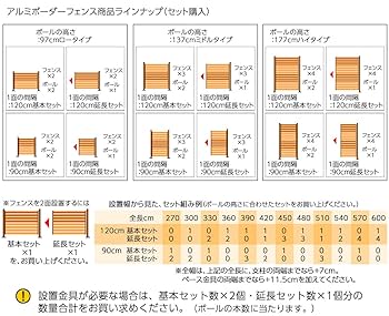 Amazon.co.jp: ガーデンガーデン アルミ ボーダーフェンスポール