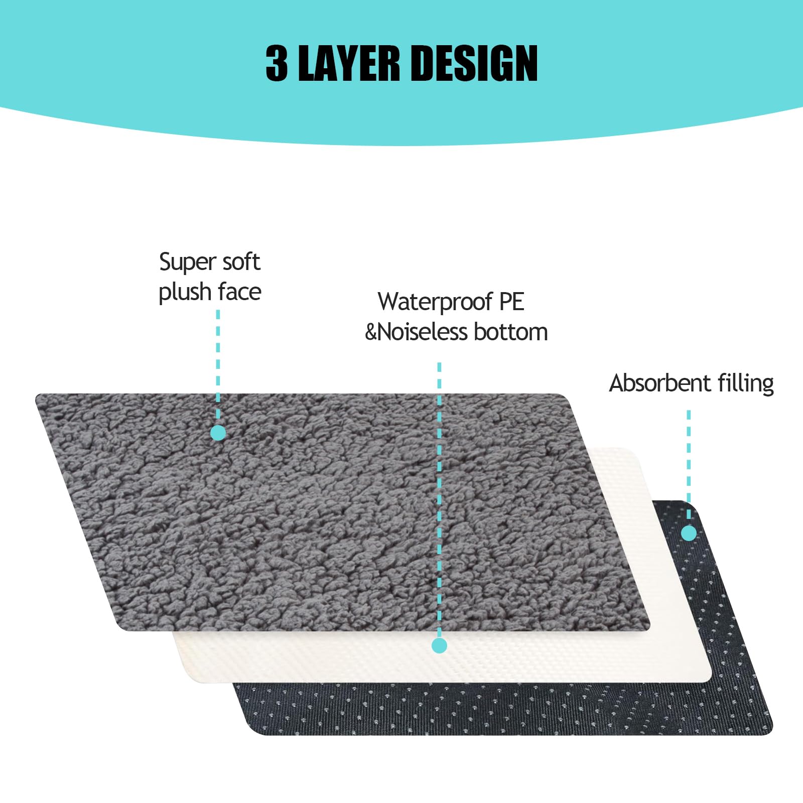 DUJUIKE 100% waterdichte vervangende hoes voor hondenbed, vervangende hoes voor hondenonderlegger, wasbaar, afneembare hondenmatrashoes, hondenmatrastopper met ritssluiting (grijs, M (92 x 59 x 10 cm