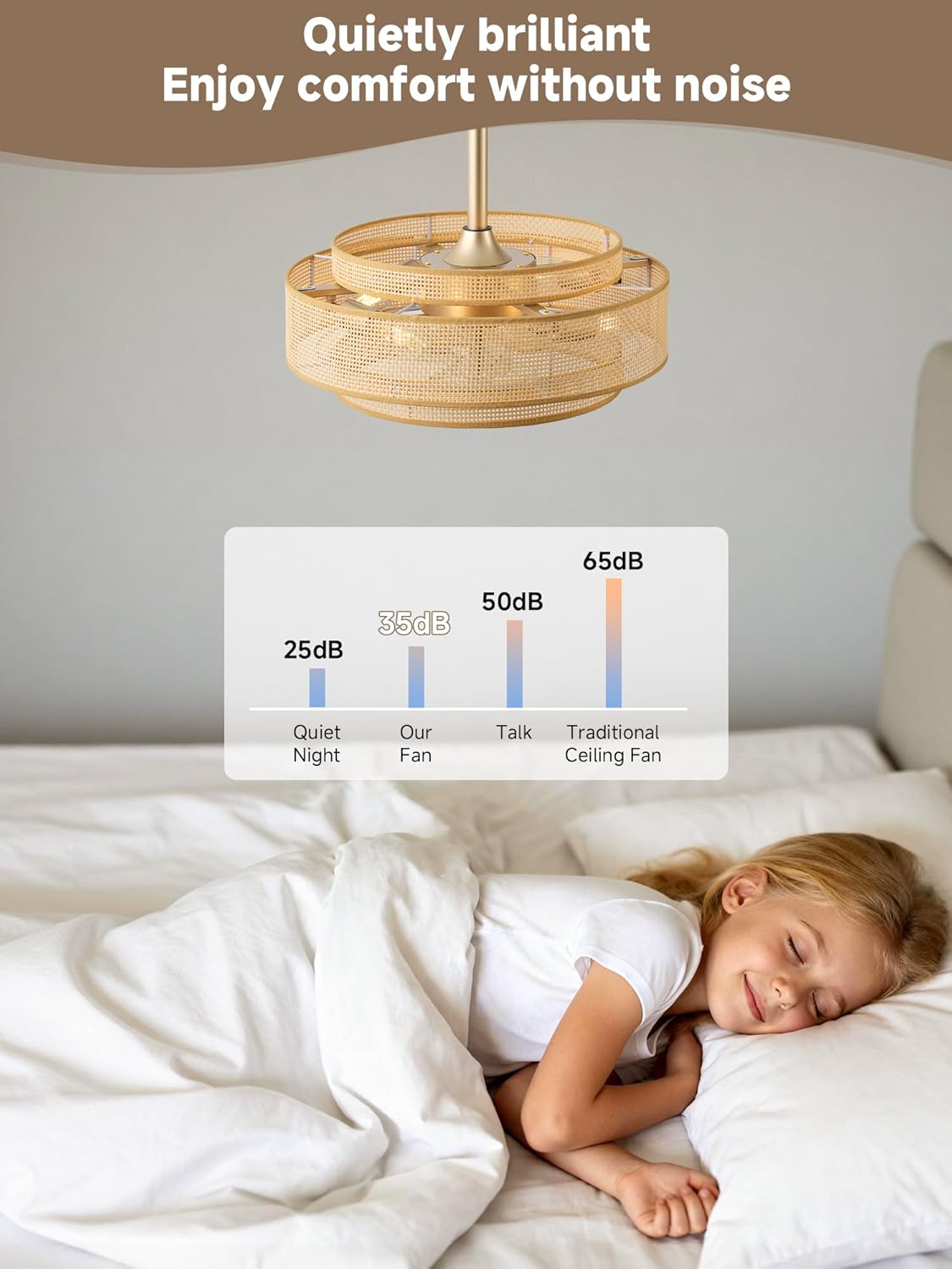 20'' Gold Boho Fandelier Ceiling Fan with Light, Bedroom Chandelier with Light Remote Control, Caged with 6 Speeds for Bedroom, Nursery, Living Room