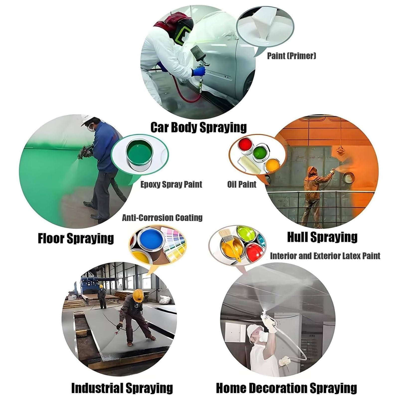 Pulverizador de pintura sin aire, pulverizador eléctrico de alta presión para interiores y exteriores del hogar, tasa de flujo de 0.52 GPM con manguera de 16.4 pies, ajustable para paredes y vallas de