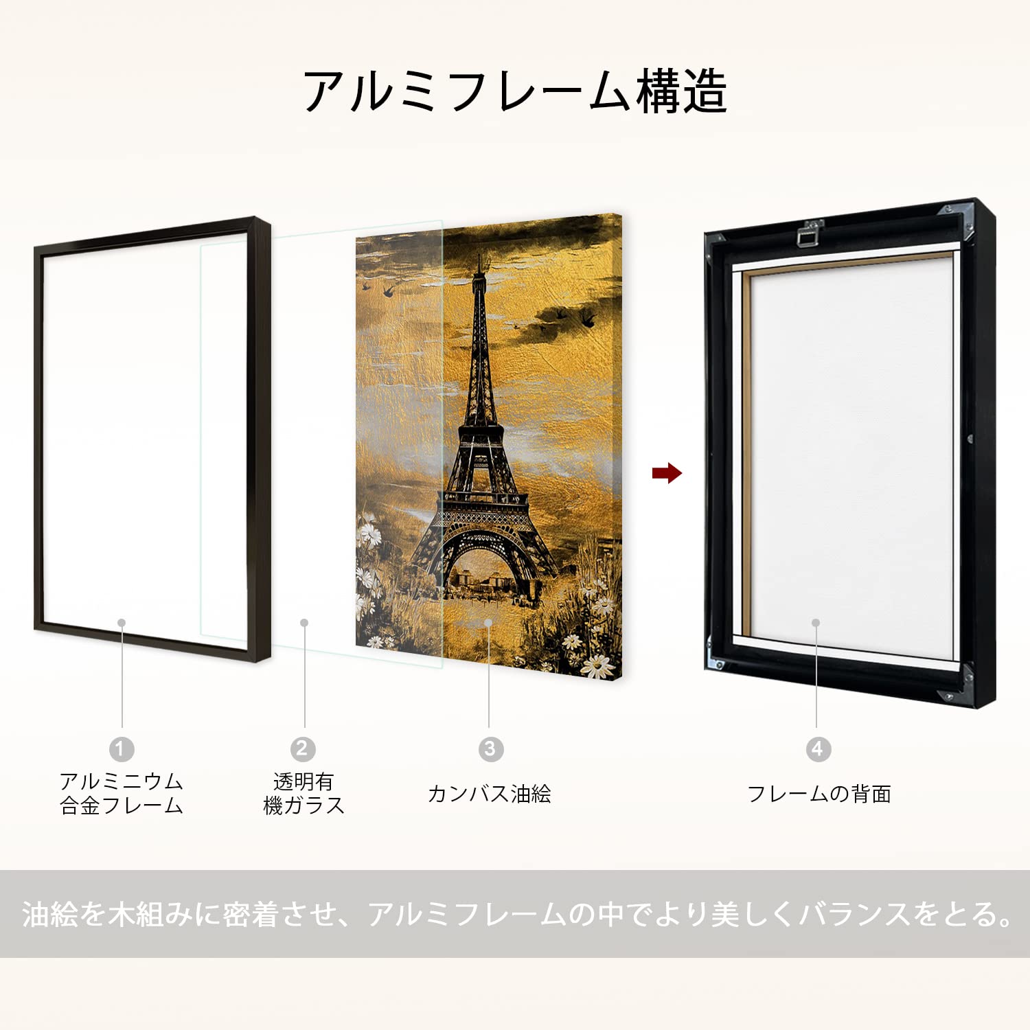 Amazon.co.jp: 絵画 パリ鉄塔インテリア 絵画 水彩アートパネル